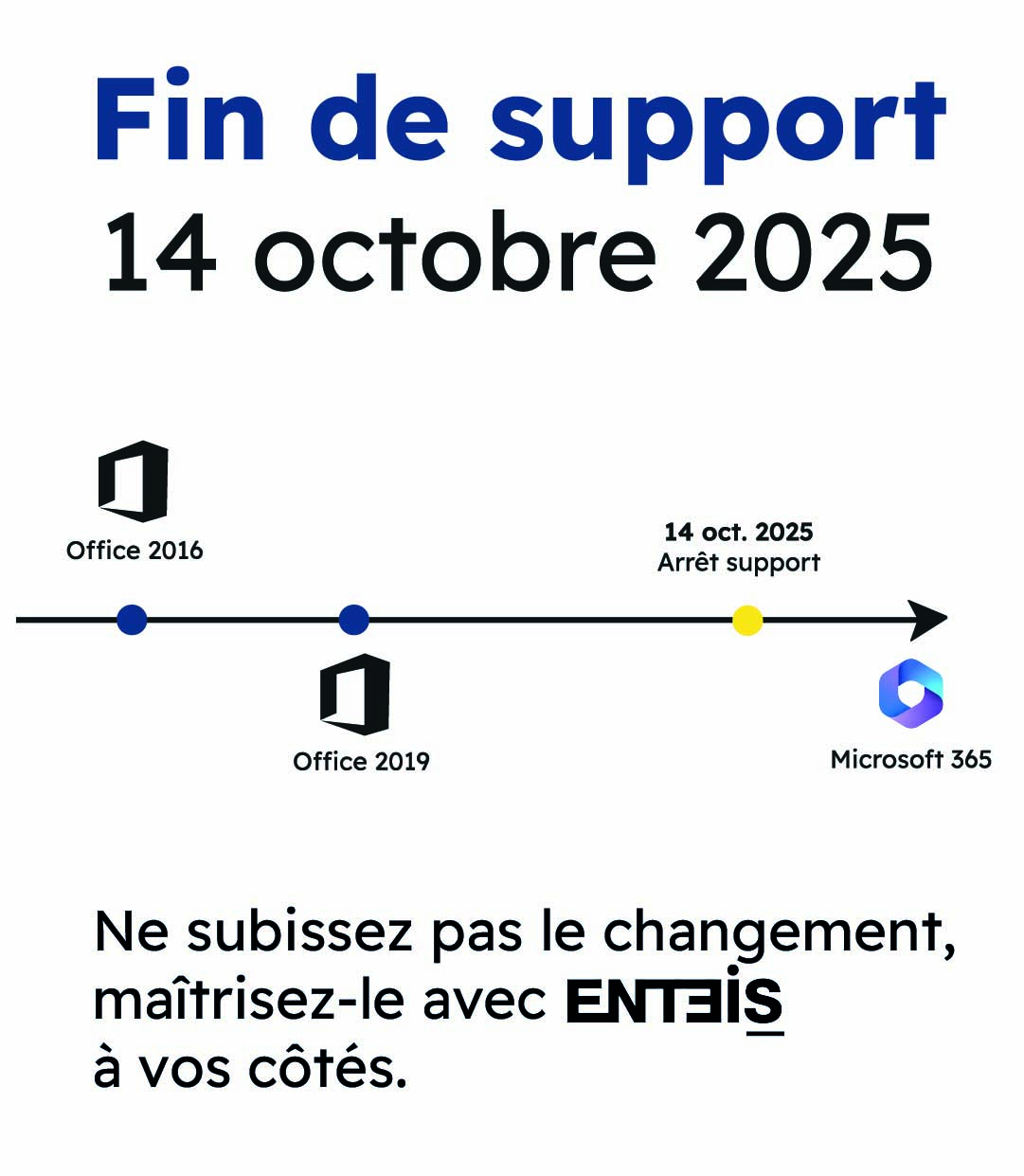Plan de travail 2