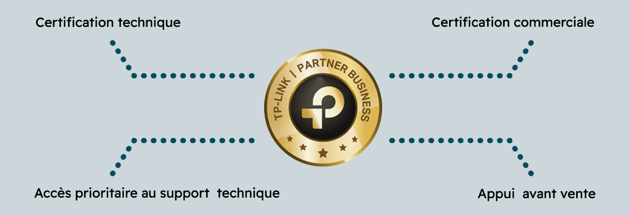 TPlingoldpartner