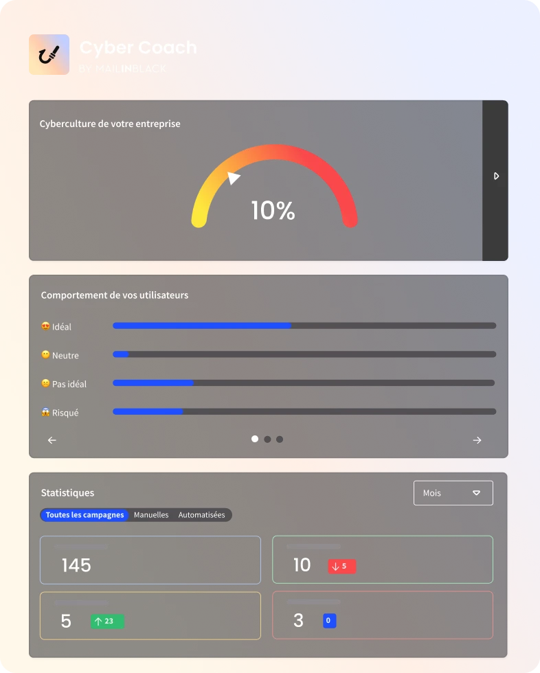 produitcybercoach