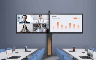 solutions réunion MAXHUB et Axeos